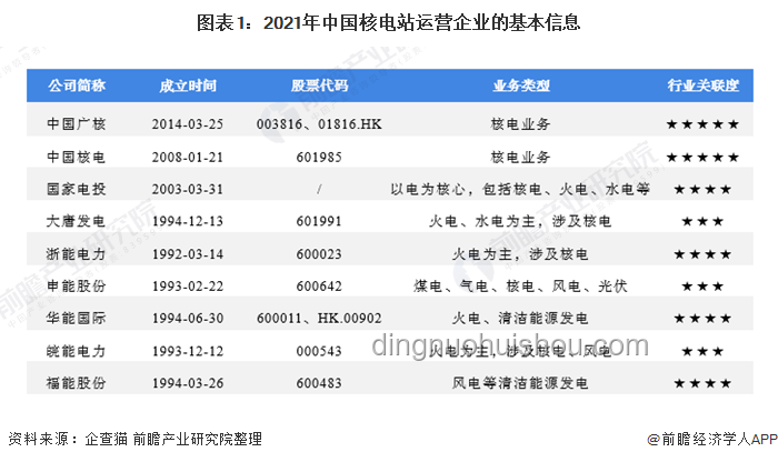 结婚作死行为洞察与行业反思